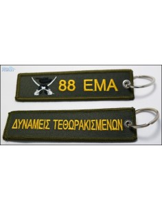 ΜΠΡΕΛΟΚ 88 ΕΜΑ ΔΥΝΑΜΕΙΣ ΤΕΘΩΡΑΚΙΣΜΕΝΩΝ 2