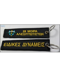 ΜΠΡΕΛΟΚ 2α ΜΟΙΡΑ ΑΛΕΞΙΠΤΩΤΙΣΤΩΝ