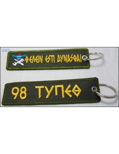 ΜΠΡΕΛΟΚ ΘΕΛΕΙΝ ΕΣΤΙ ΔΥΝΑΣΘΑΙ 98 ΤΥΠΕΘ