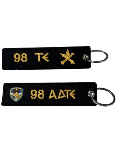 ΜΠΡΕΛΟΚ 98 ΑΔΤΕ 98 ΤΕ