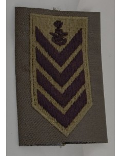 ΦΑΚΕΛΛΑ ΛΟΙΠΩΝ ΑΡΧΙΛΟΧΙΑ ΣΤΡΑΤΟΛΟΓΙΑΣ