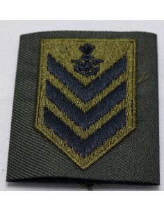 ΦΑΚΕΛΛΑ ΛΟΙΠΩΝ ΕΠΙΛΟΧΙΑ ΣΤΡΑΤΟΛΟΓΙΑΣ 2