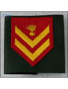 ΦΑΚΕΛΛΑ ΛΟΙΠΩΝ ΛΟΧΙΑ