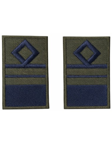 ΑΝΤΙΠΤΕΡΑΡΧΟΣ ΓΙΑ ΦΟΡΜΑ ΠΙΛΟΤΟΥ ΖΕΥΓΟΣ