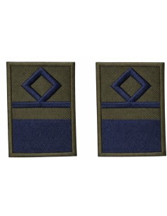 ΥΠΟΠΤΕΡΑΡΧΟΣ ΓΙΑ ΦΟΡΜΑ ΠΙΛΟΤΟΥ ΖΕΥΓΟΣ