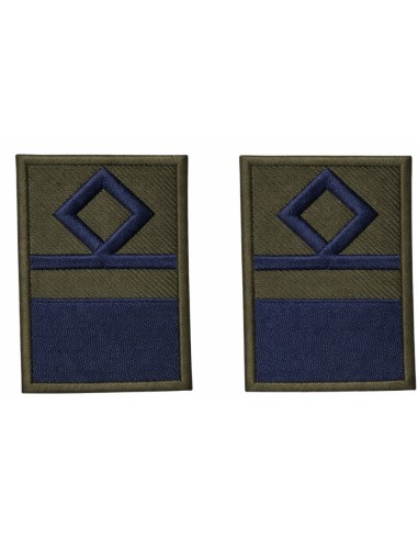 ΥΠΟΠΤΕΡΑΡΧΟΣ ΓΙΑ ΦΟΡΜΑ ΠΙΛΟΤΟΥ ΖΕΥΓΟΣ