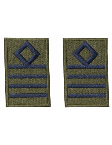 ΣΜΗΝΑΡΧΟΣ ΓΙΑ ΦΟΡΜΑ ΠΙΛΟΤΟΥ ΖΕΥΓΟΣ