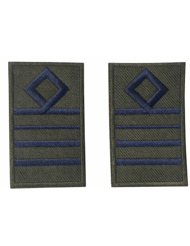 ΑΝΤΙΣΜΗΝΑΡΧΟΣ ΓΙΑ ΦΟΡΜΑ ΠΙΛΟΤΟΥ ΖΕΥΓΟΣ