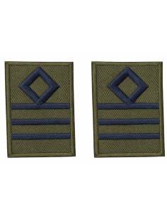 ΕΠΙΣΜΗΝΑΓΟΣ ΓΙΑ ΦΟΡΜΑ ΠΙΛΟΤΟΥ ΖΕΥΓΟΣ