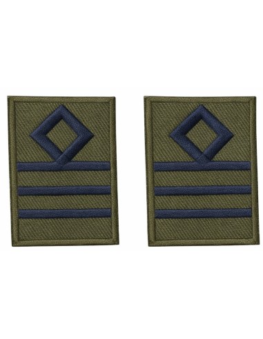 ΕΠΙΣΜΗΝΑΓΟΣ ΓΙΑ ΦΟΡΜΑ ΠΙΛΟΤΟΥ ΖΕΥΓΟΣ