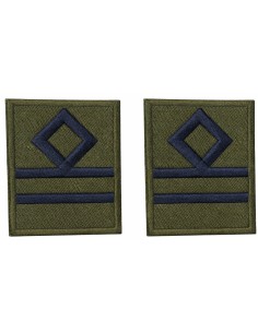 ΥΠΟΣΜΗΝΑΓΟΣ ΓΙΑ ΦΟΡΜΑ ΠΙΛΟΤΟΥ ΖΕΥΓΟΣ