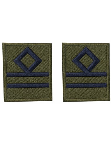 ΥΠΟΣΜΗΝΑΓΟΣ ΓΙΑ ΦΟΡΜΑ ΠΙΛΟΤΟΥ ΖΕΥΓΟΣ