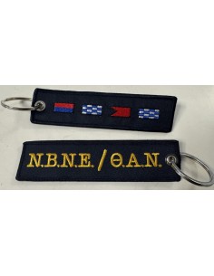 ΜΠΡΕΛΟΚ Ν.Β.Ν.Ε. / Θ.Α.Ν. ΚΑΙ ΣΗΜΑΙΕΣ